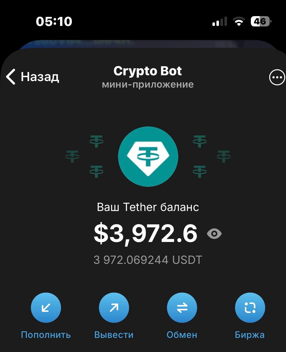 Результат заработка с AI-моделью